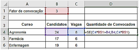 Planilha de candidatos, vagas e fator de convocação, conforme a prova original